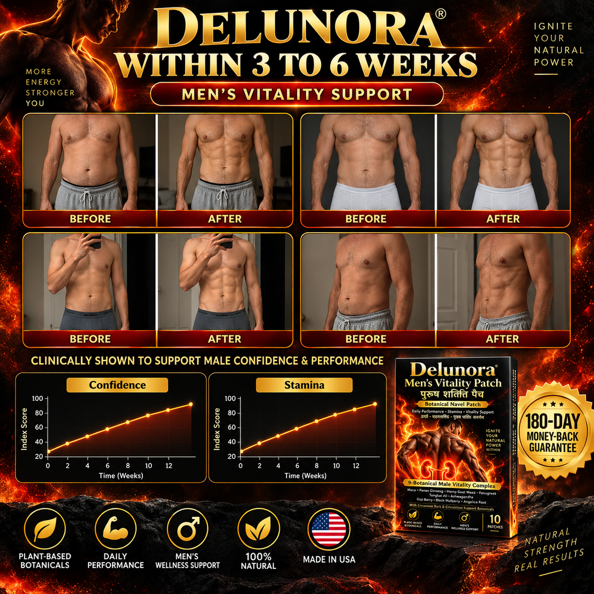 Delunora® Men's Vitality Patch - tan