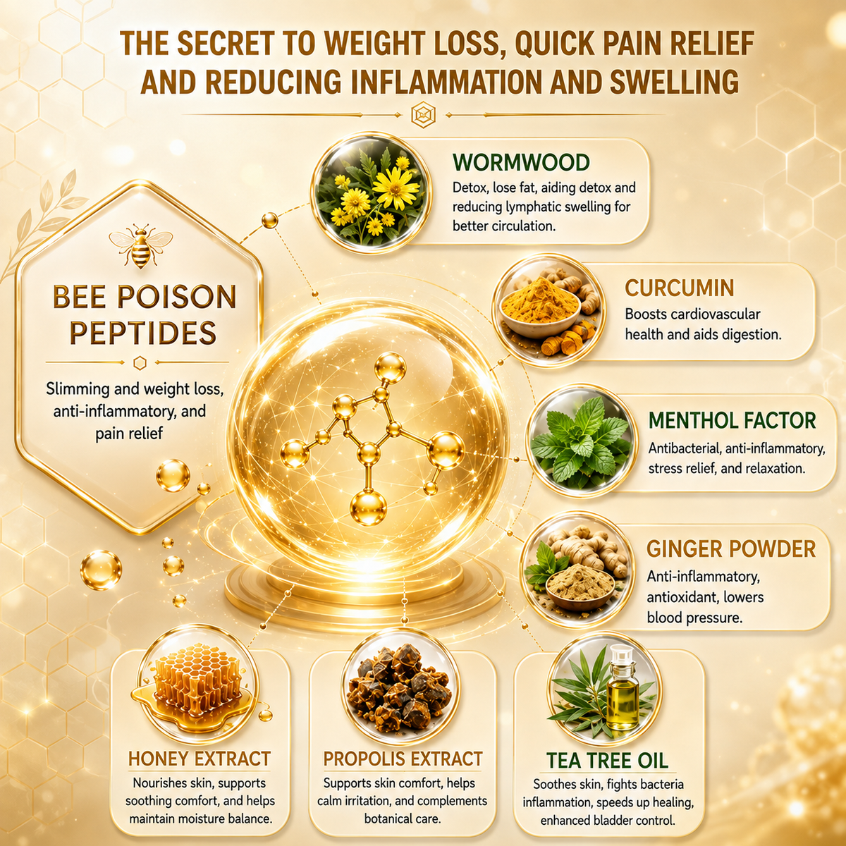 Delunora® Bee Venom Honey & Ginger Foot Pads -LSX